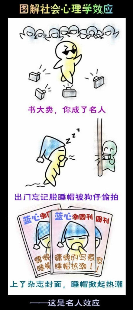 名人效应漫画