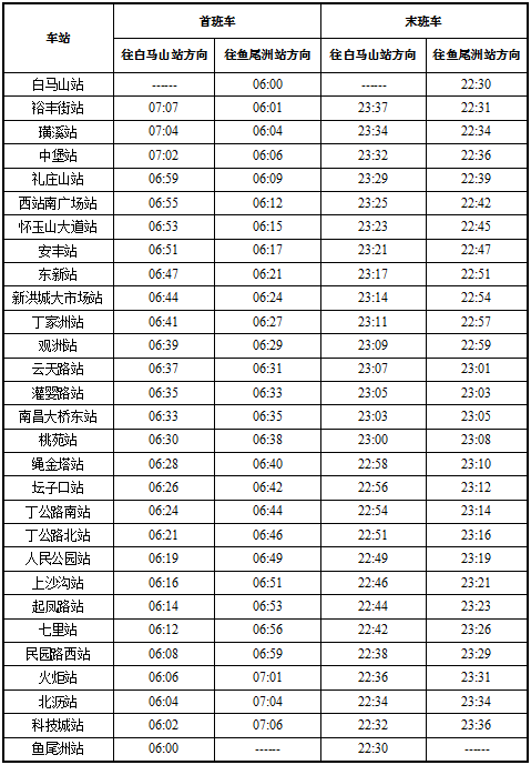南昌地铁4号线运营时刻表