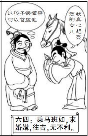 六肆图解