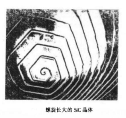 螺旋长大的SiC晶体