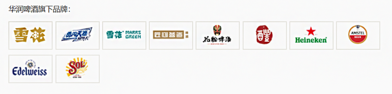 华润啤酒旗下品牌