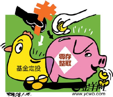 理财产品