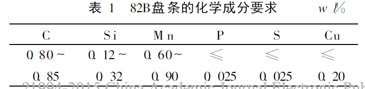 82B盘条的化学成分要求