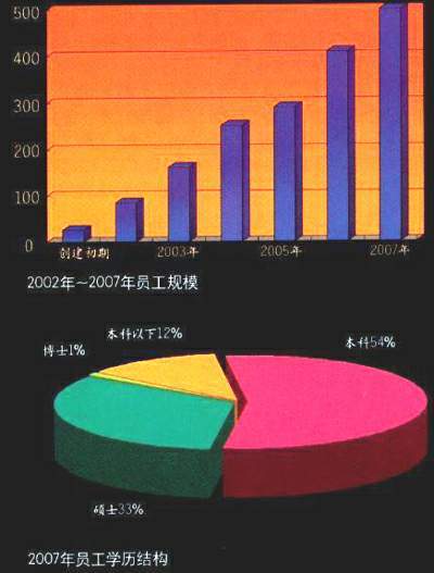 出口押汇