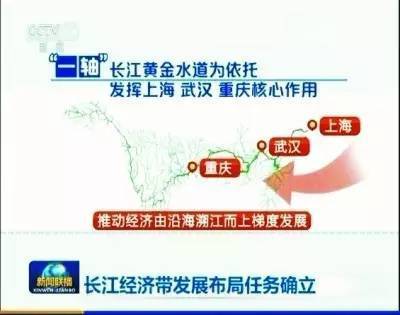 长江经济带发展布局