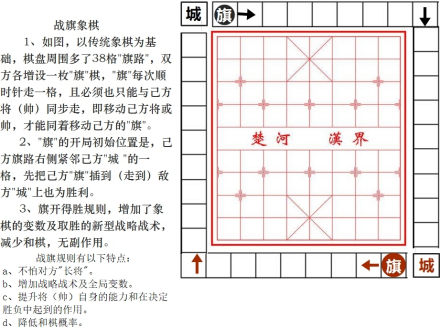 解将棋