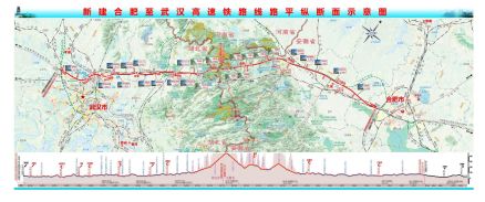 新建合肥至武汉高速铁路线路平面纵断面示意图