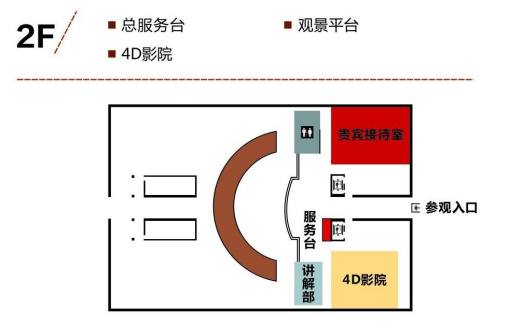 渡江战役纪念馆二楼