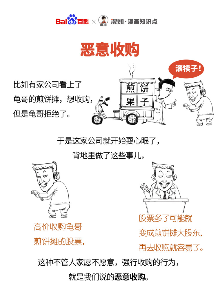 百科x混知：图解恶意收购