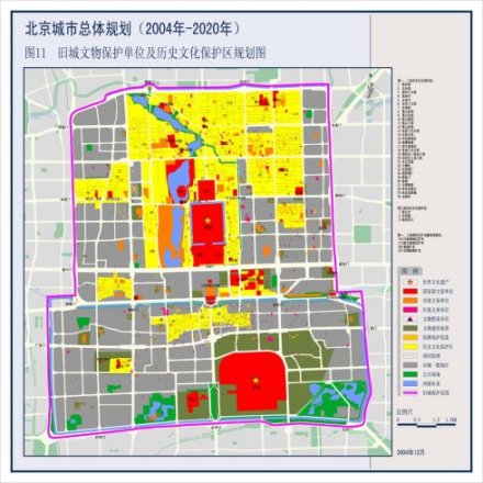 北京城市总体规划
