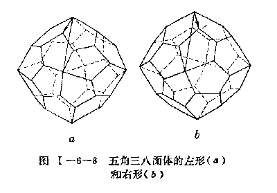 图3单形