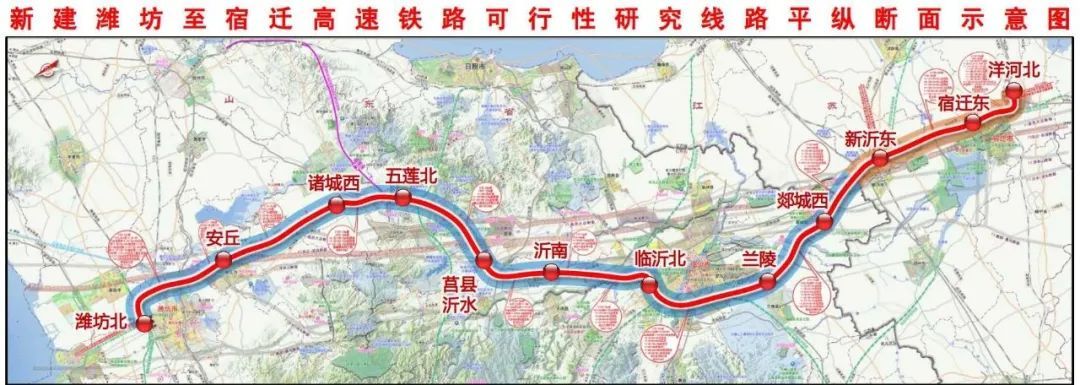 新建潍坊至宿迁高速铁路可行性研究线路平纵断面示意图