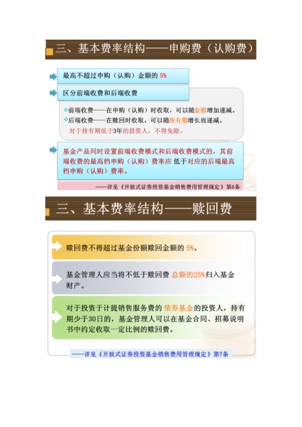 开放式证券投资基金