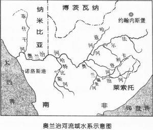 奥兰治河