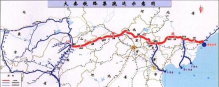 大秦（大同---秦皇岛）铁路走向示意图