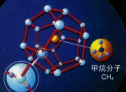 甲烷结构式