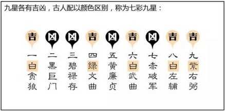 三元九运