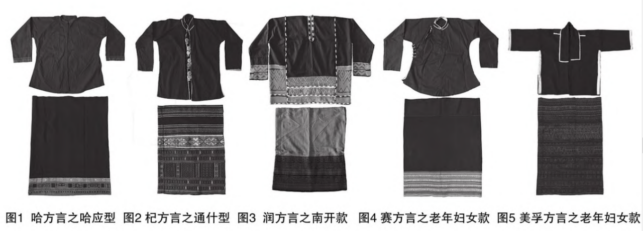 黎族各方言区服饰一览