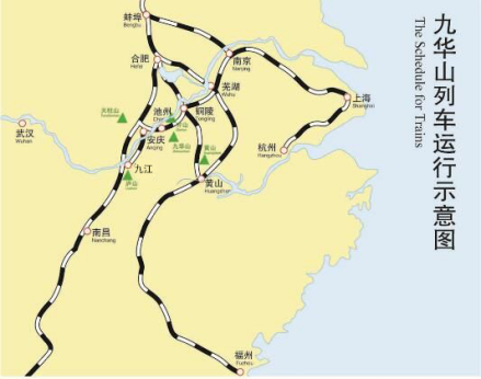 九华山列车运行示意图