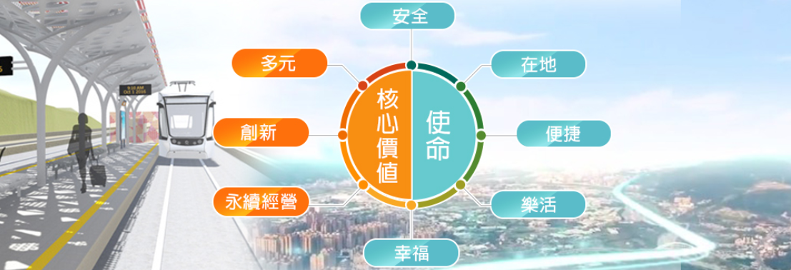 文化特色