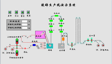 带钢连续热镀锌生产工艺流程图