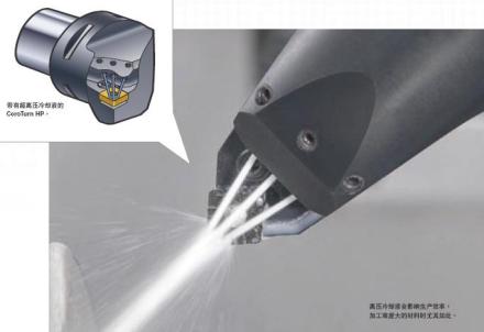 切削液