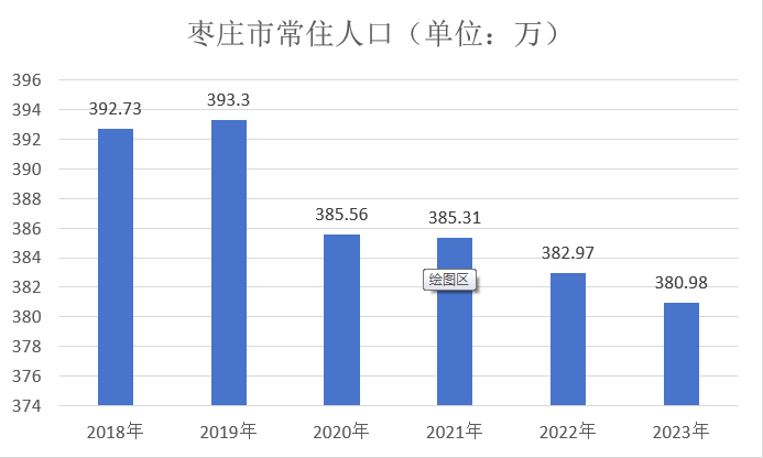 清远市行政区划图 