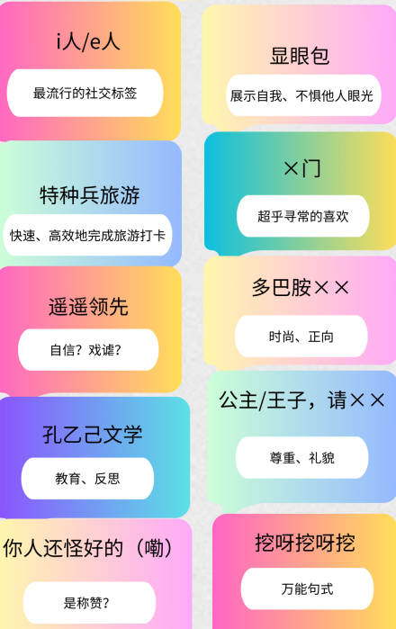 2023“十大网络流行语”