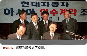 现代起亚合并。