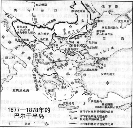 1877年至1878年的巴尔干形势 
