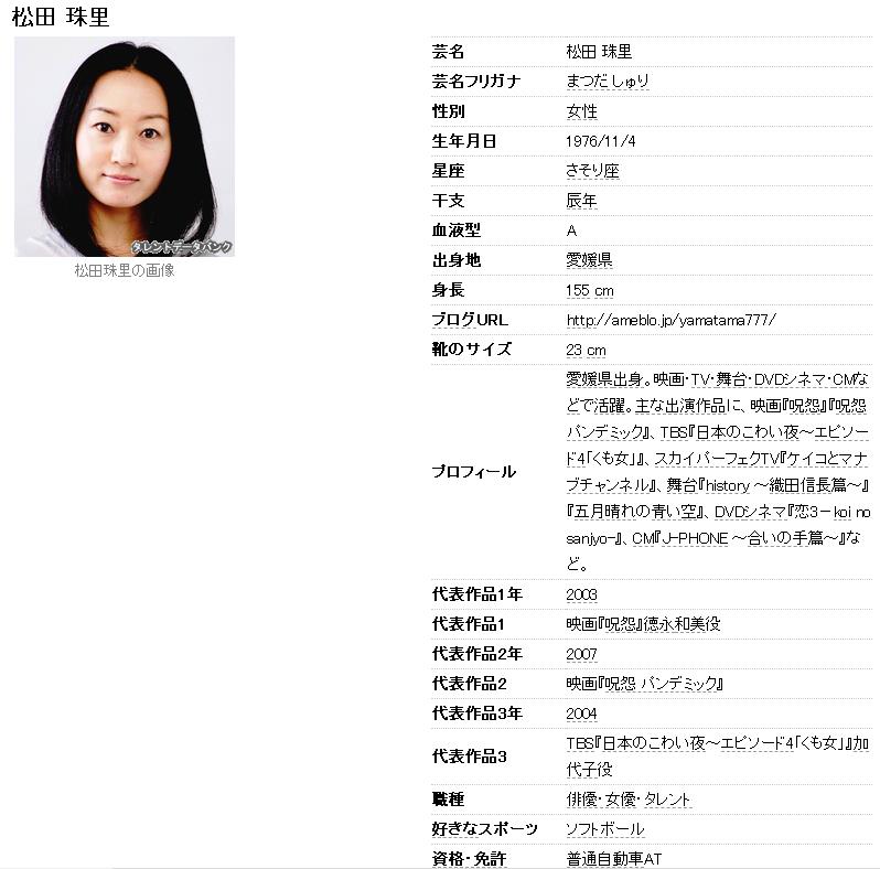 松田珠里的图片