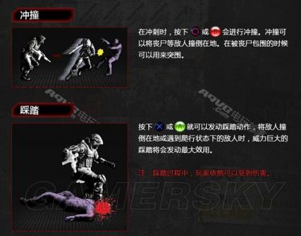 冲撞和踩踏的手柄操作