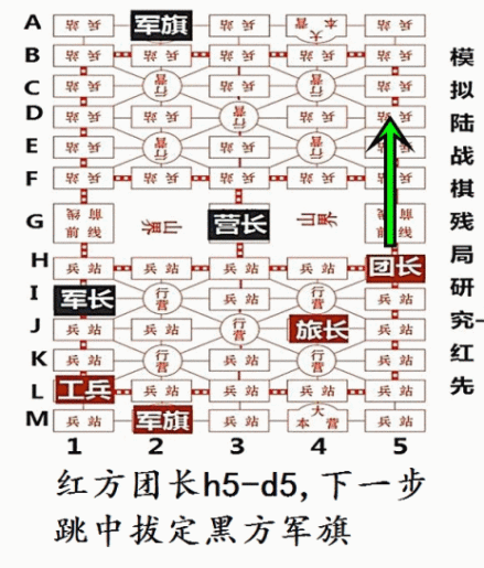 模拟陆战棋