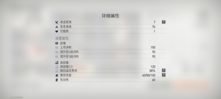 舍友职能