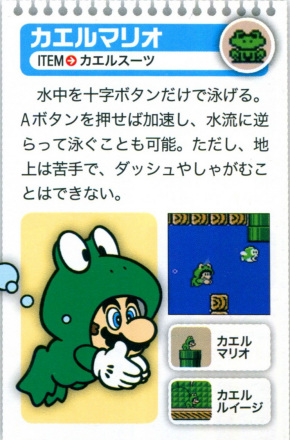 青蛙马力欧