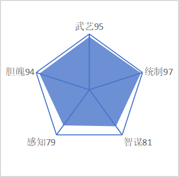罗艺