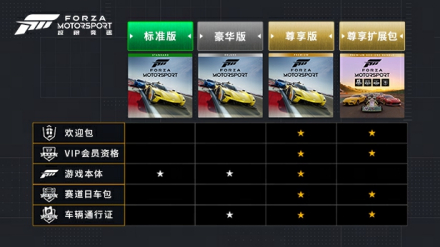 游戏版本 