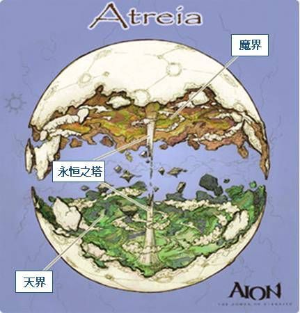 世界观