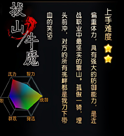                    拔山/牛魔