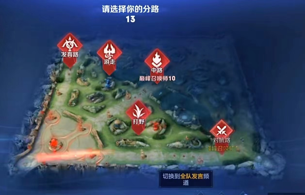 王者荣耀分路选择