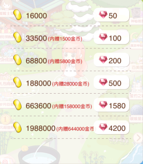 物品道具