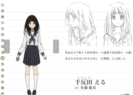 千反田爱瑠/千反田える（ちたんだ える）