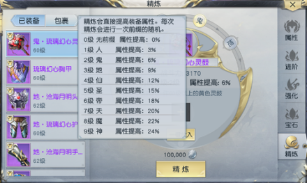 装备精炼