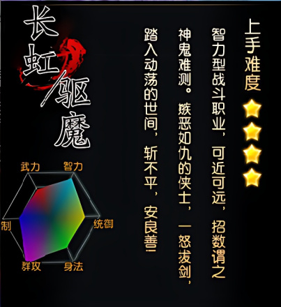                驱魔人/长虹