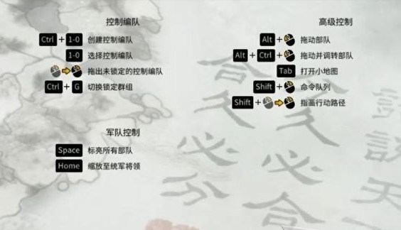 按键操作一览