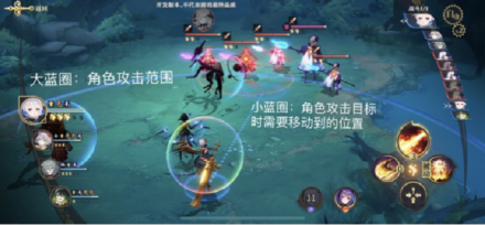 站位