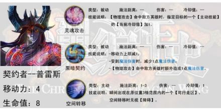 契约者-普雷斯