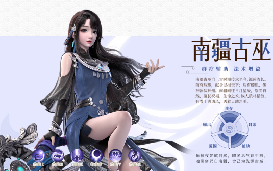南疆古巫