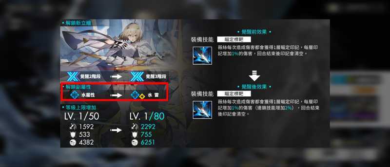 《白夜极光》属性画面