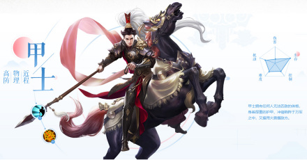 神机营
